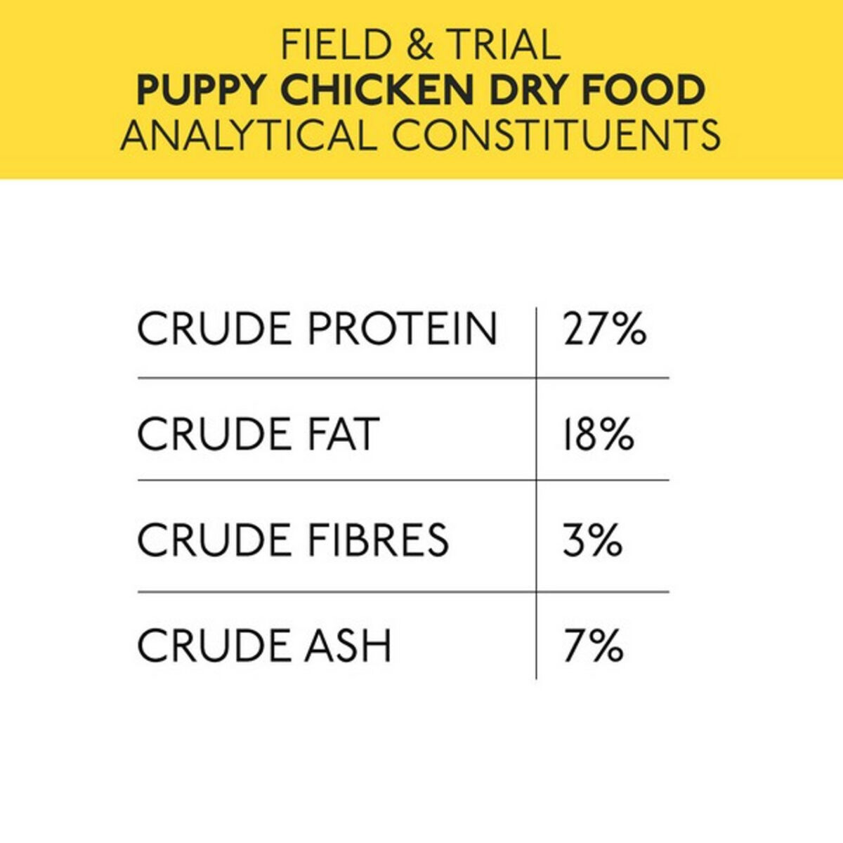 Skinners Field and Trial PUPPY - Image 4