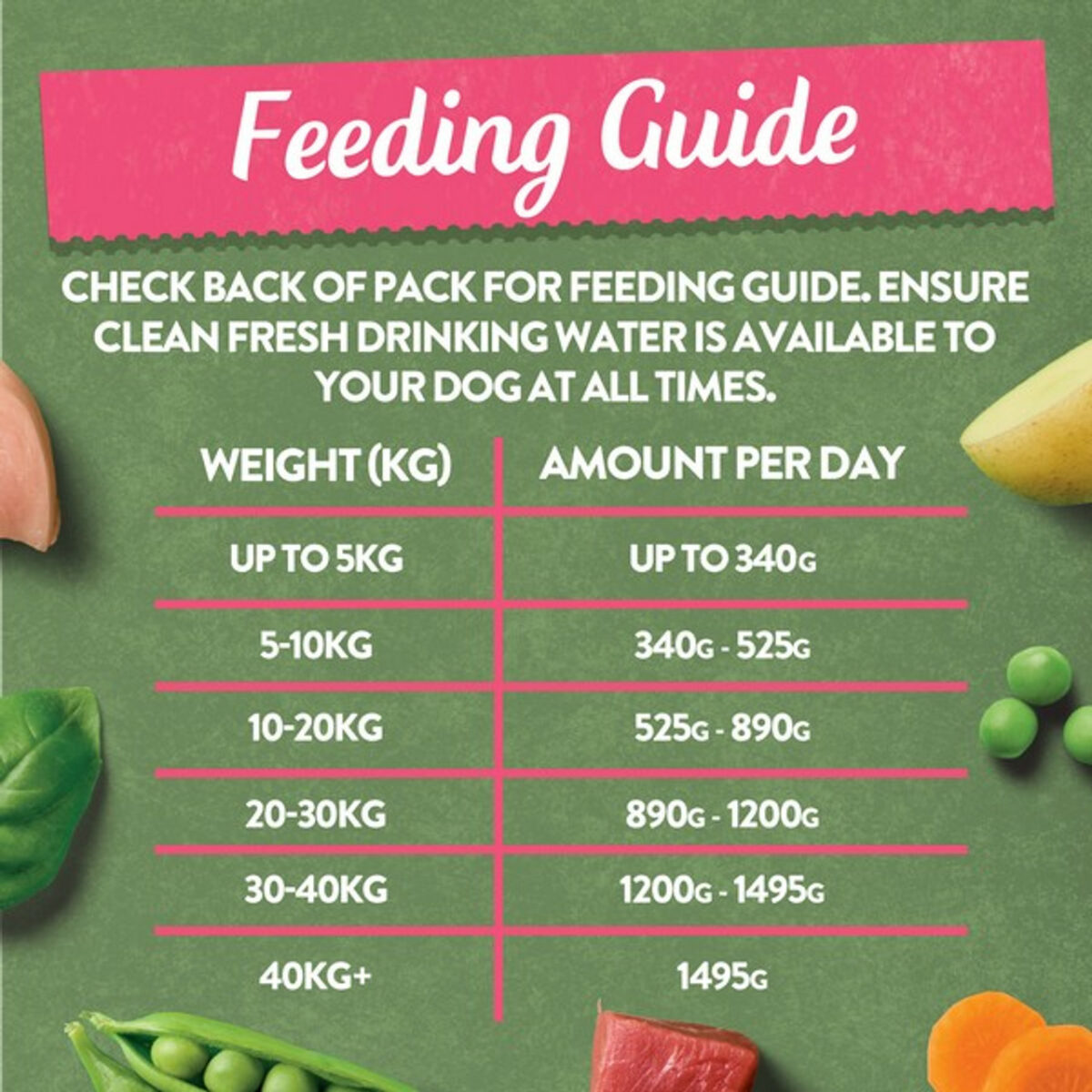 Harringtons Fresh Variety Recipes with Veg Adult | Grain Free | 16 x 400g