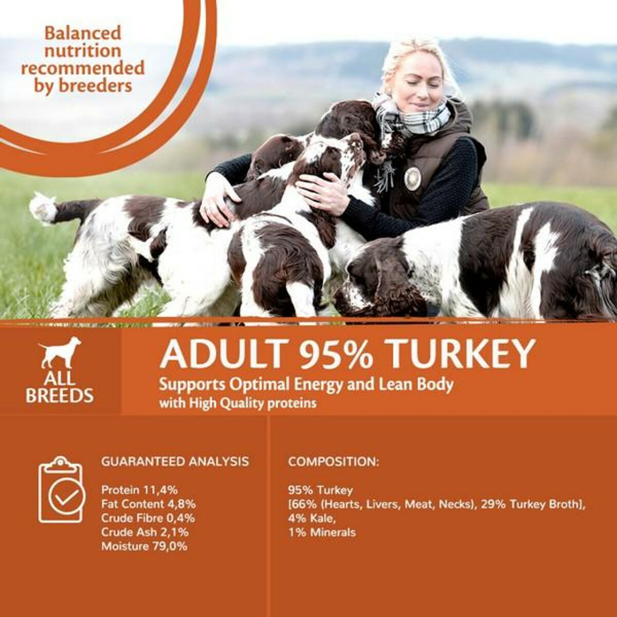 Wellness CORE Dog Wet 95% SINGLE PROTEIN Turkey with Kale Recipe 400g - Image 5