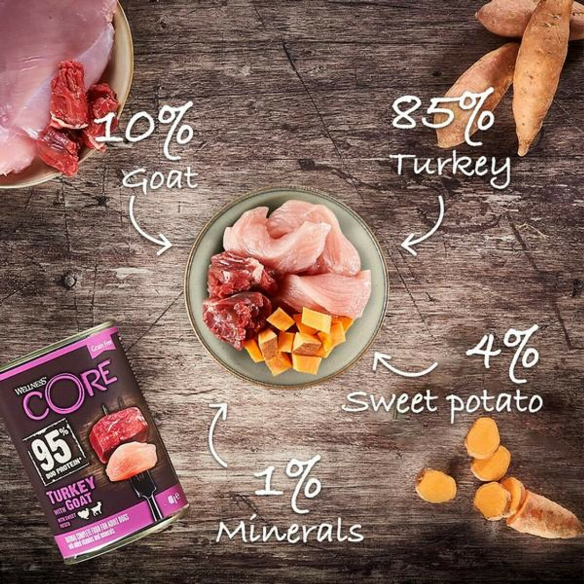 Wellness CORE Dog Wet 95% Duo Protein Turkey & Goat with Sweet Potato Recipe 400g - Image 2