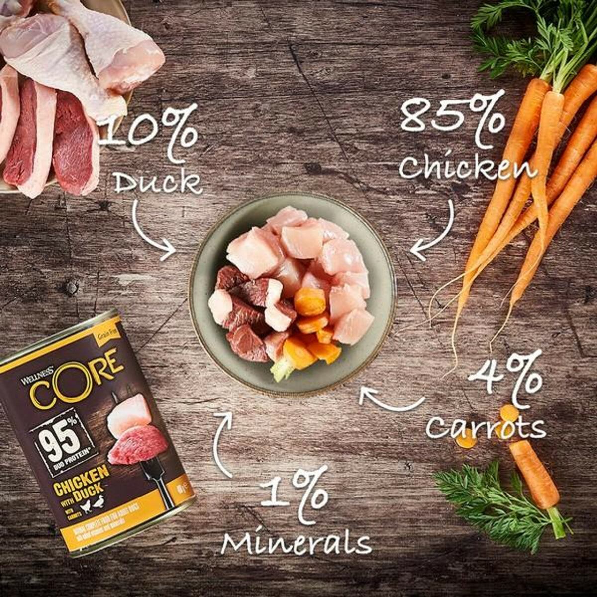 Wellness CORE Dog Wet 95% Duo Protein Chicken with Duck with Carrots Recipe 400g - Image 2