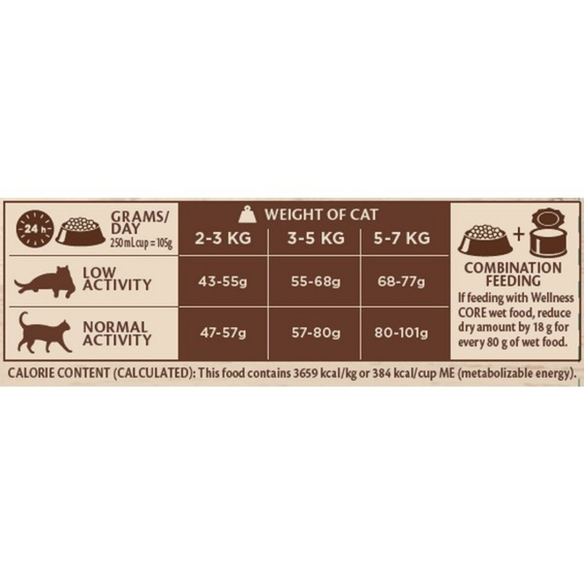 Wellness CORE Cat Dry Adult Ocean - Salmon with Tuna Recipe - Image 8