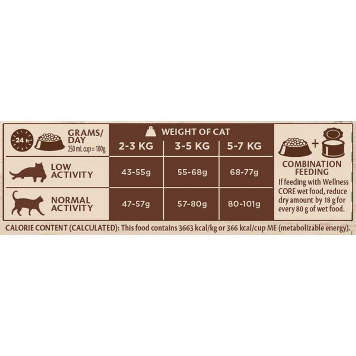 Wellness CORE Cat Dry Adult Original - Turkey and Chicken Recipe - Image 8