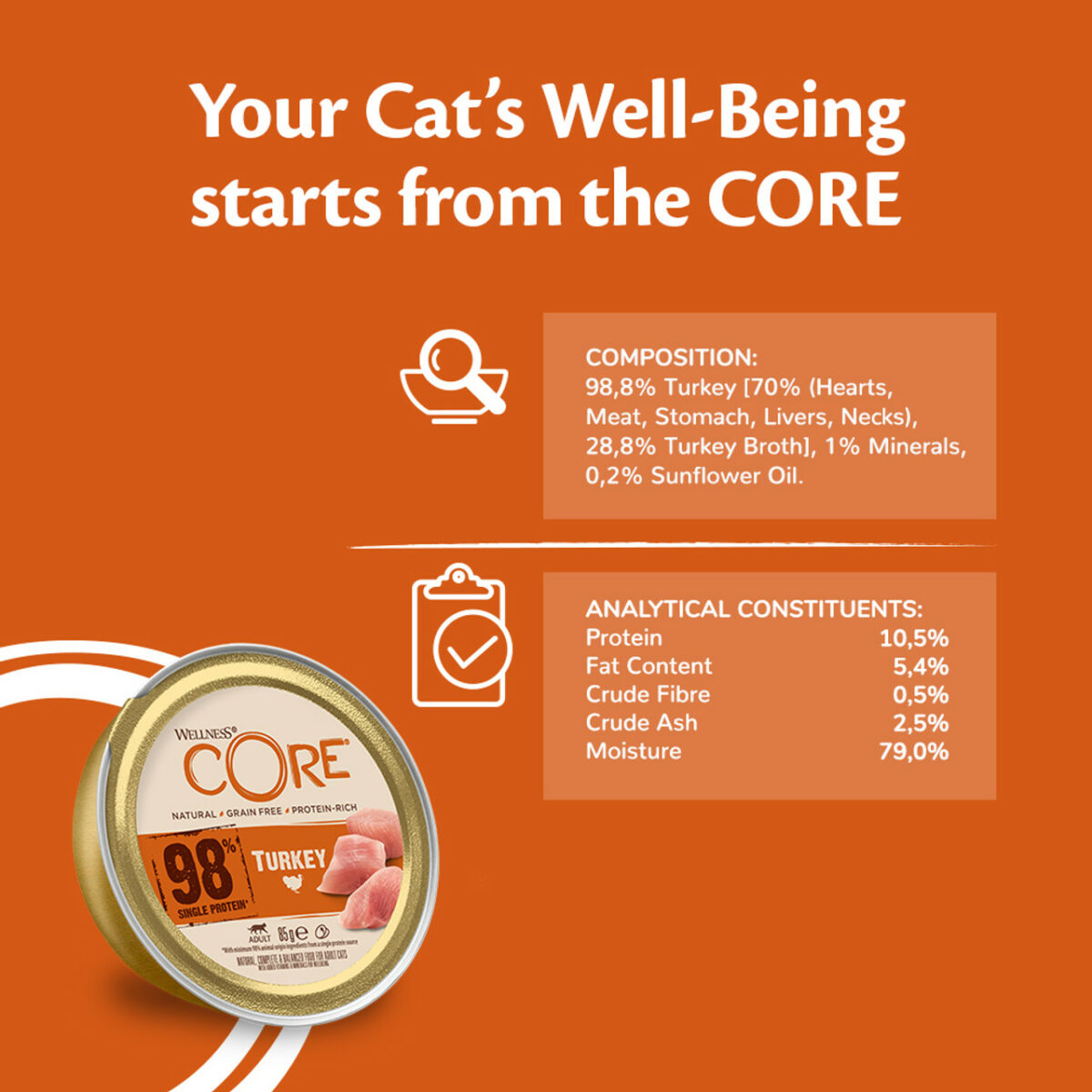 Wellness CORE Cat Wet Adult 98% Single Protein Turkey 85g - Image 4