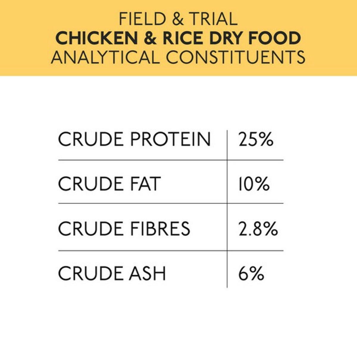 Skinners Field and Trial Adult Chicken and Rice - Image 4