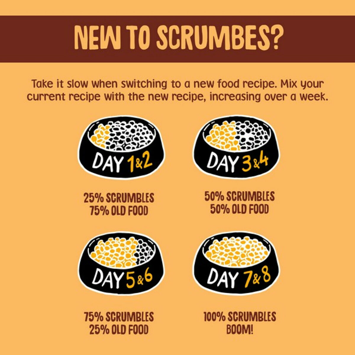 Scrumbles Adult Dry Cat Food | Chicken | 750g - Image 6