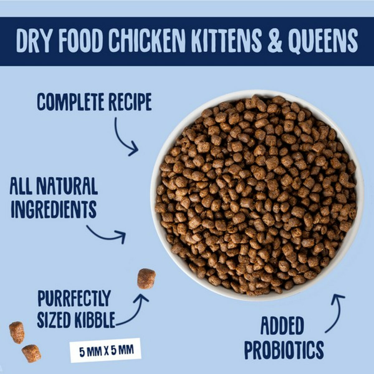 Scrumbles Dry KITTEN Food | Chicken | 750g - Image 8