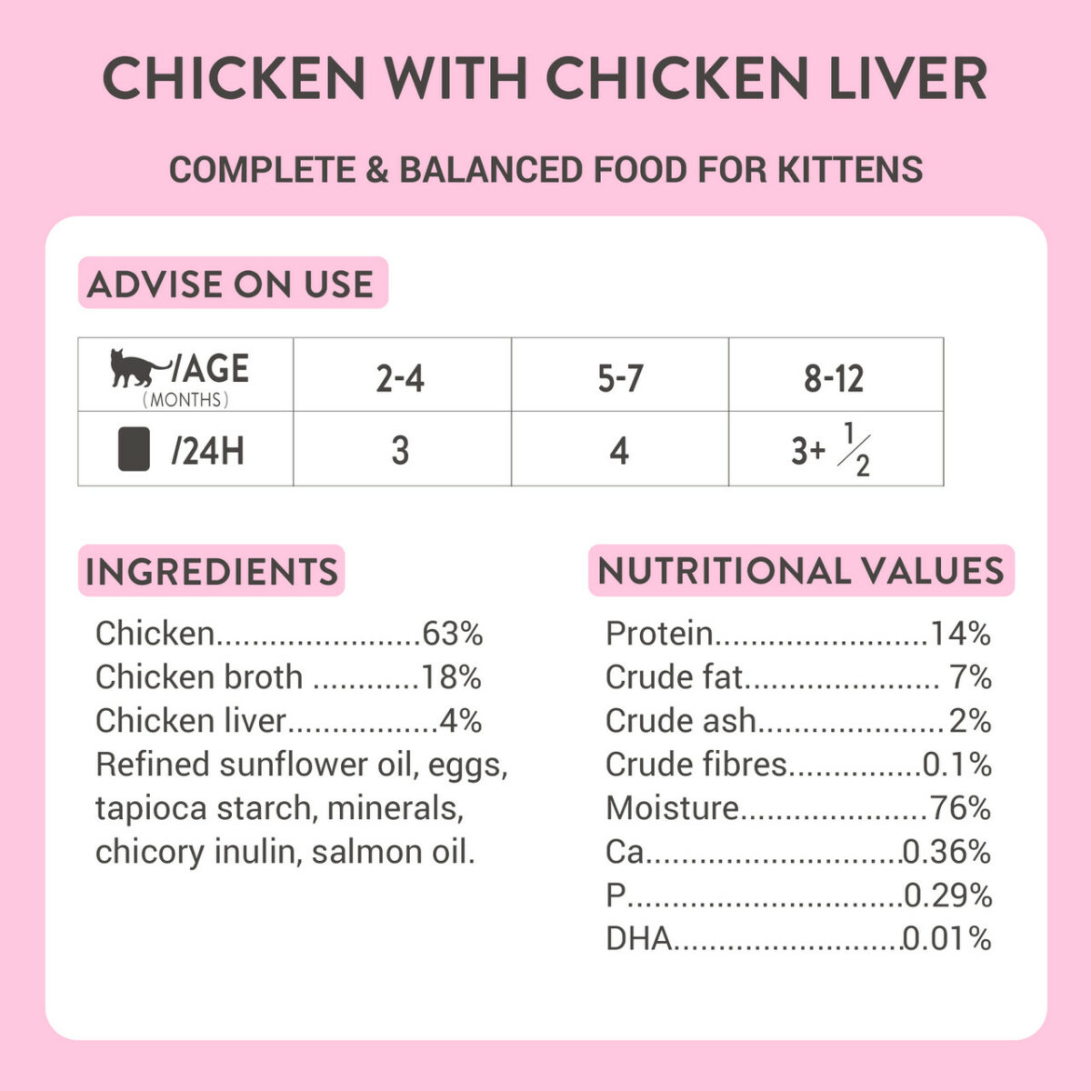 Schesir Baby Mousse | Kitten | Chicken | 70g - Image 4